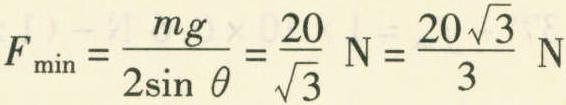 例33 如图2-1-37所示，物体的质量为2 kg，两根轻细绳AB和AC的一端连接于竖直墙上，另一端系于物体上，其夹角为60°，在物体上另施加一个方向与水平线成θ=60°的拉力F，若要使绳都能伸直，求拉力F的范围.(g=10 m/s<sup>2</sup>)